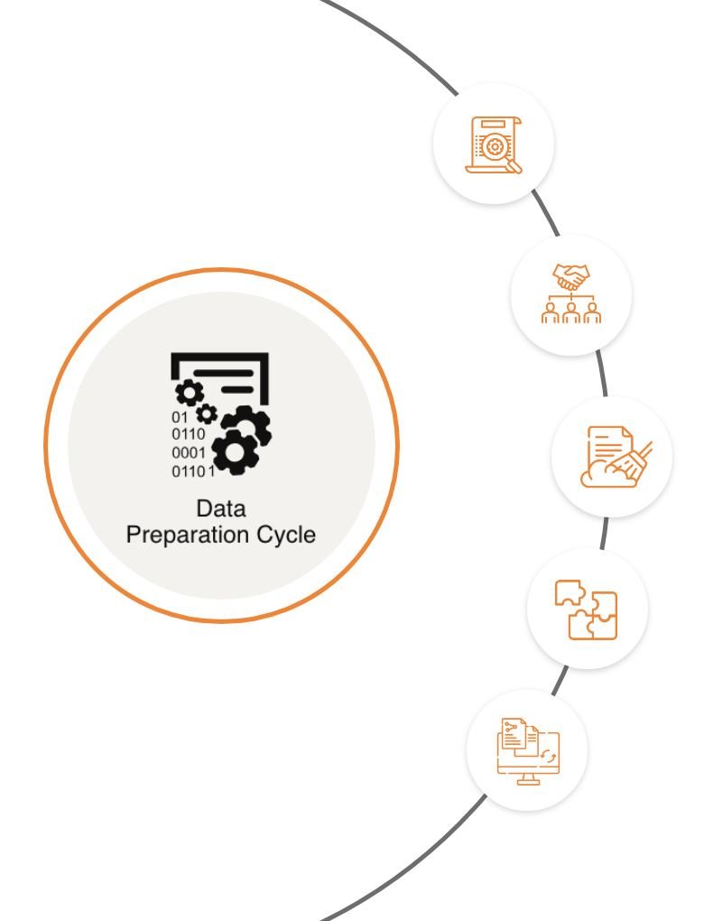 data_preparation_cycle_bg_img